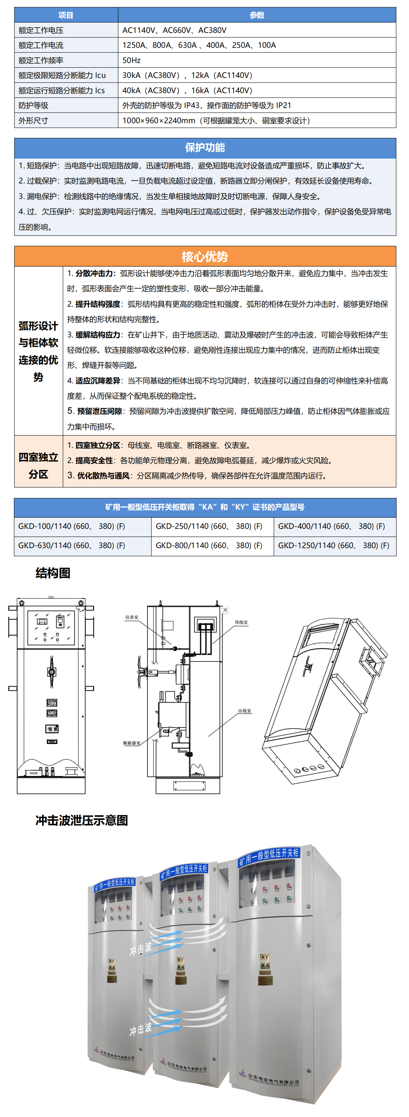 KJ-225分布式配電安全及能源管控系統(tǒng)-1_02.jpg